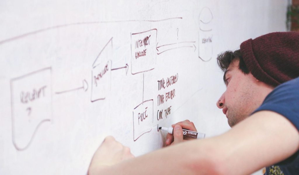 Reframe Problems as Training